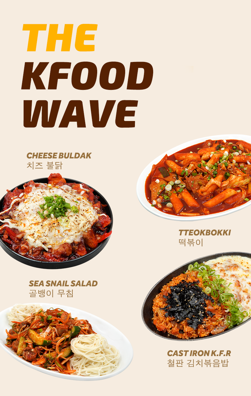 kfoodwave mobile